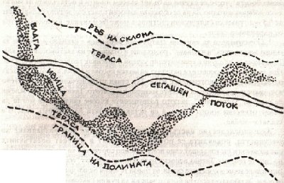 фиг.63 Наносни златни находища. – изображение 1