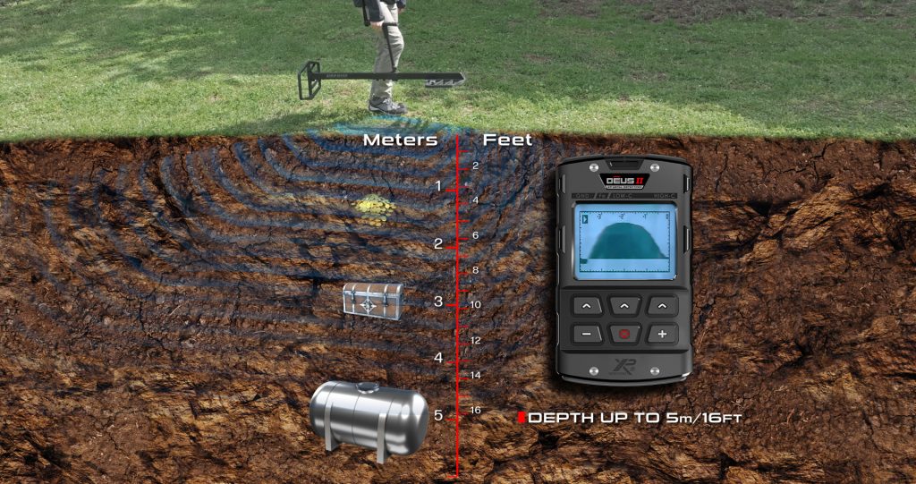 5. Преминаване през Опциите на XP XTREM HUNTER кантара XTR115 и общ...