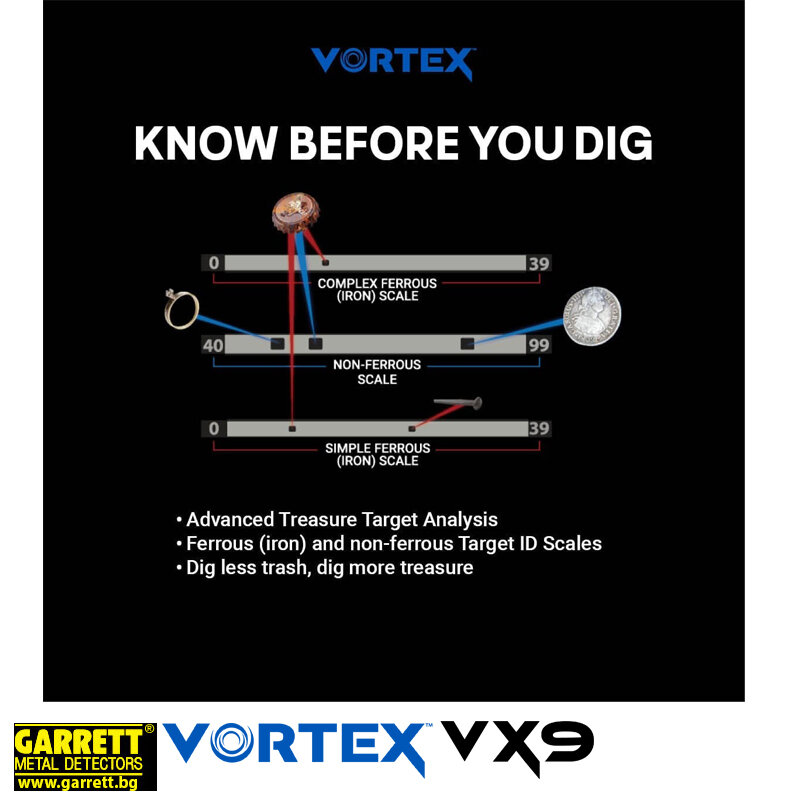 Професионален металдетектор Garrett Vortex VX9